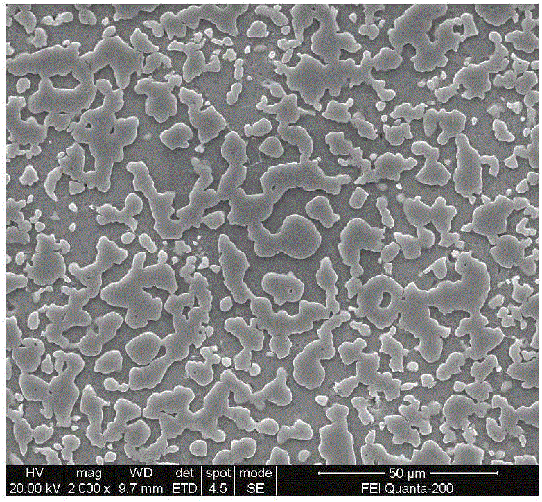 Alloying-element-strengthened high-silicon aluminum composite and preparation method thereof