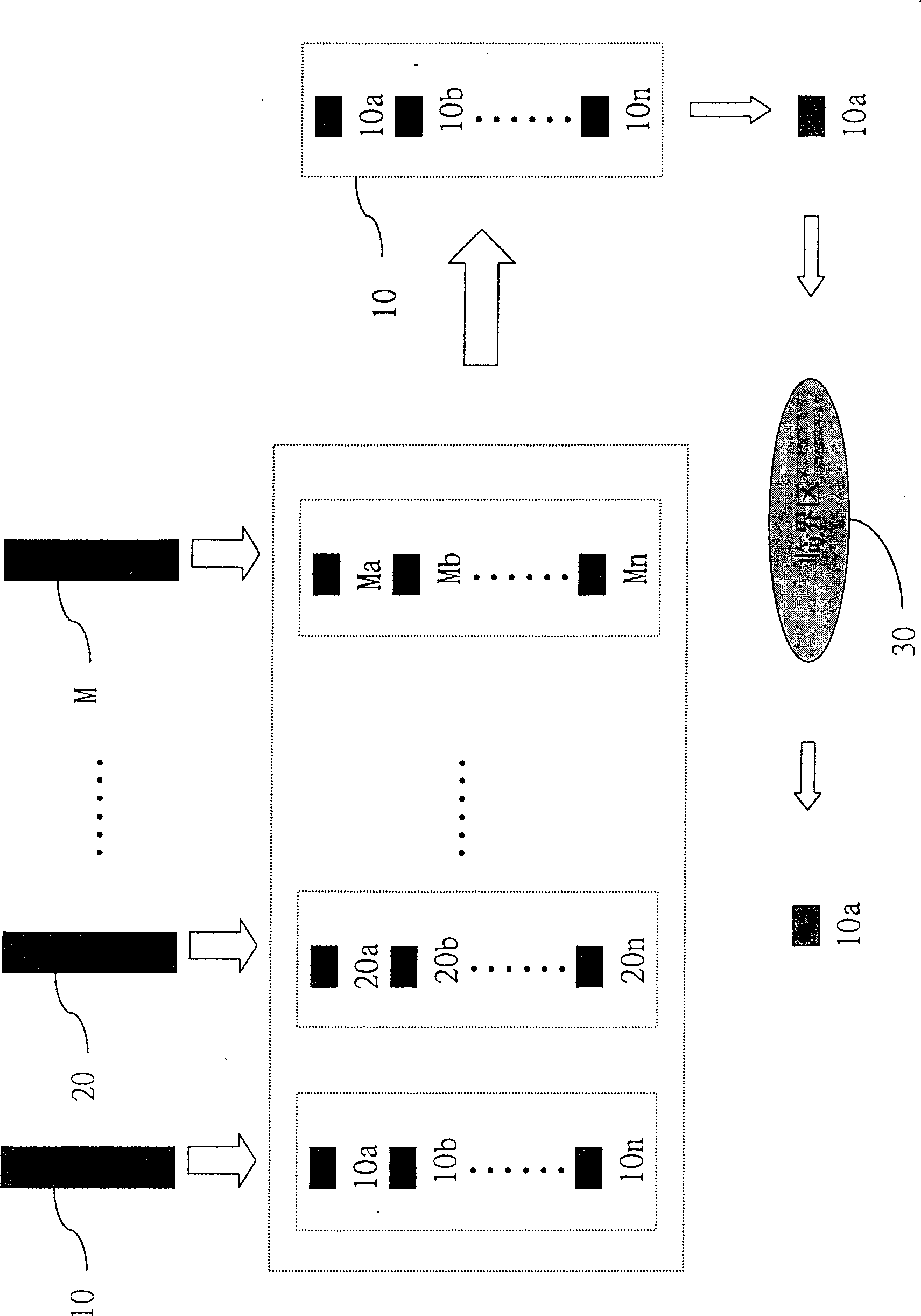 Method for testing serial port possessing multiple executing functions