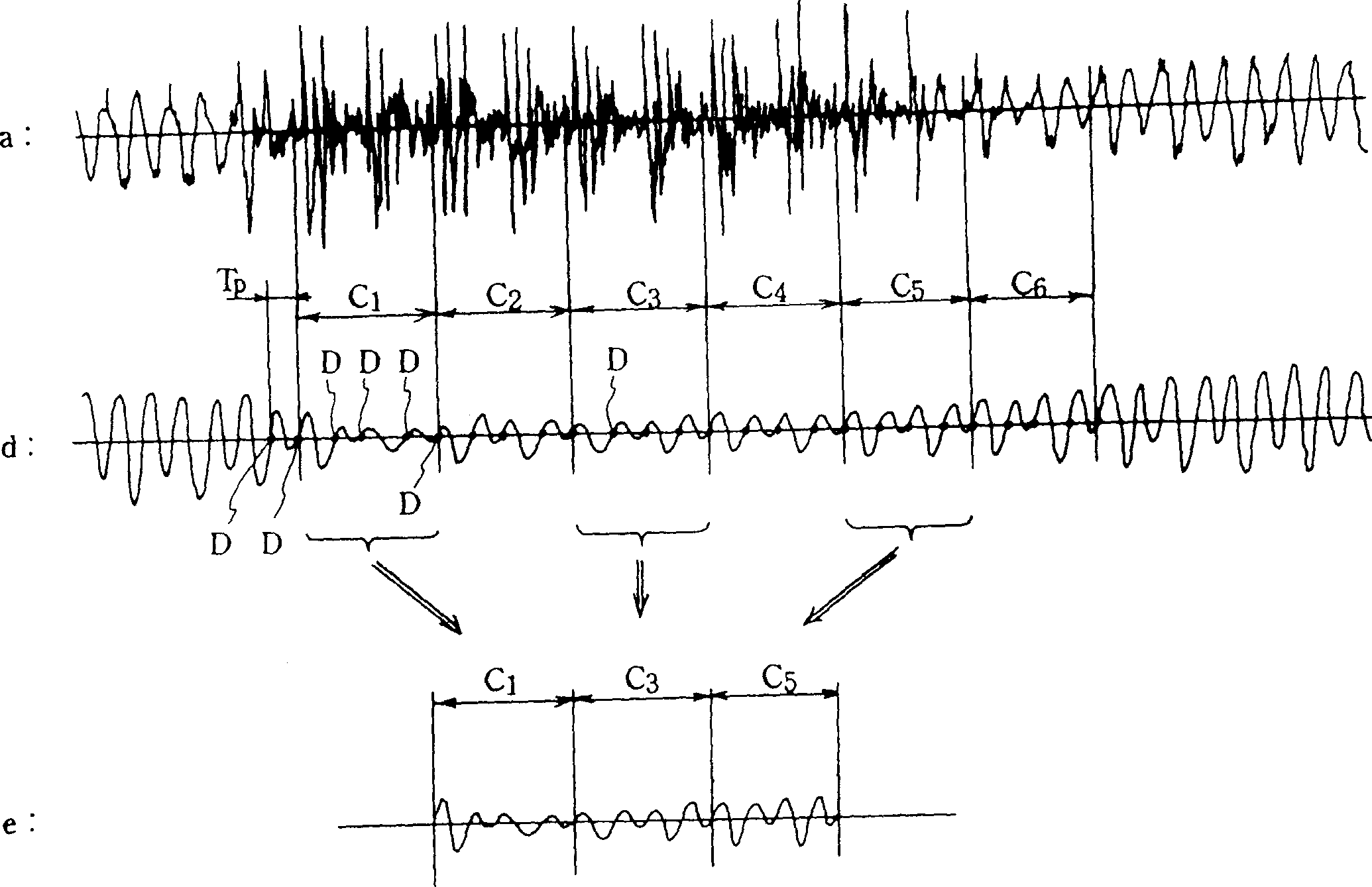 Method of reproducing audio signals and audio player