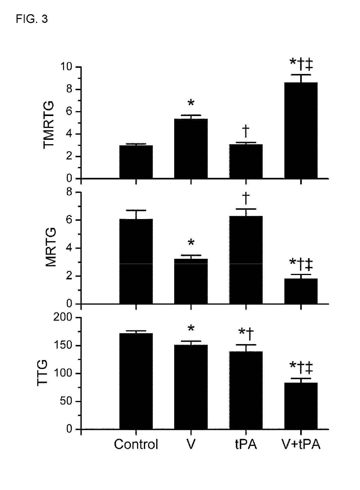 Compositions and methods for treating and preventing venom related poisoning