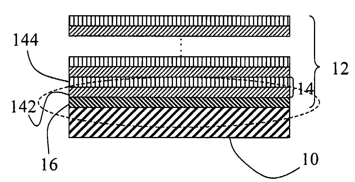Coronary stent having a surface of multi-layer immobilized structures