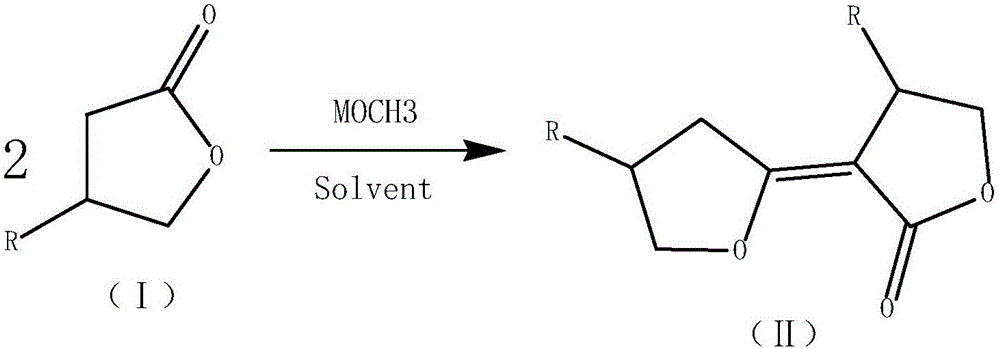 Modified synthetic method of dicyclopropyl ketone