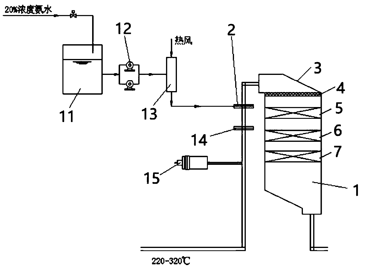 Flue gas denitration system