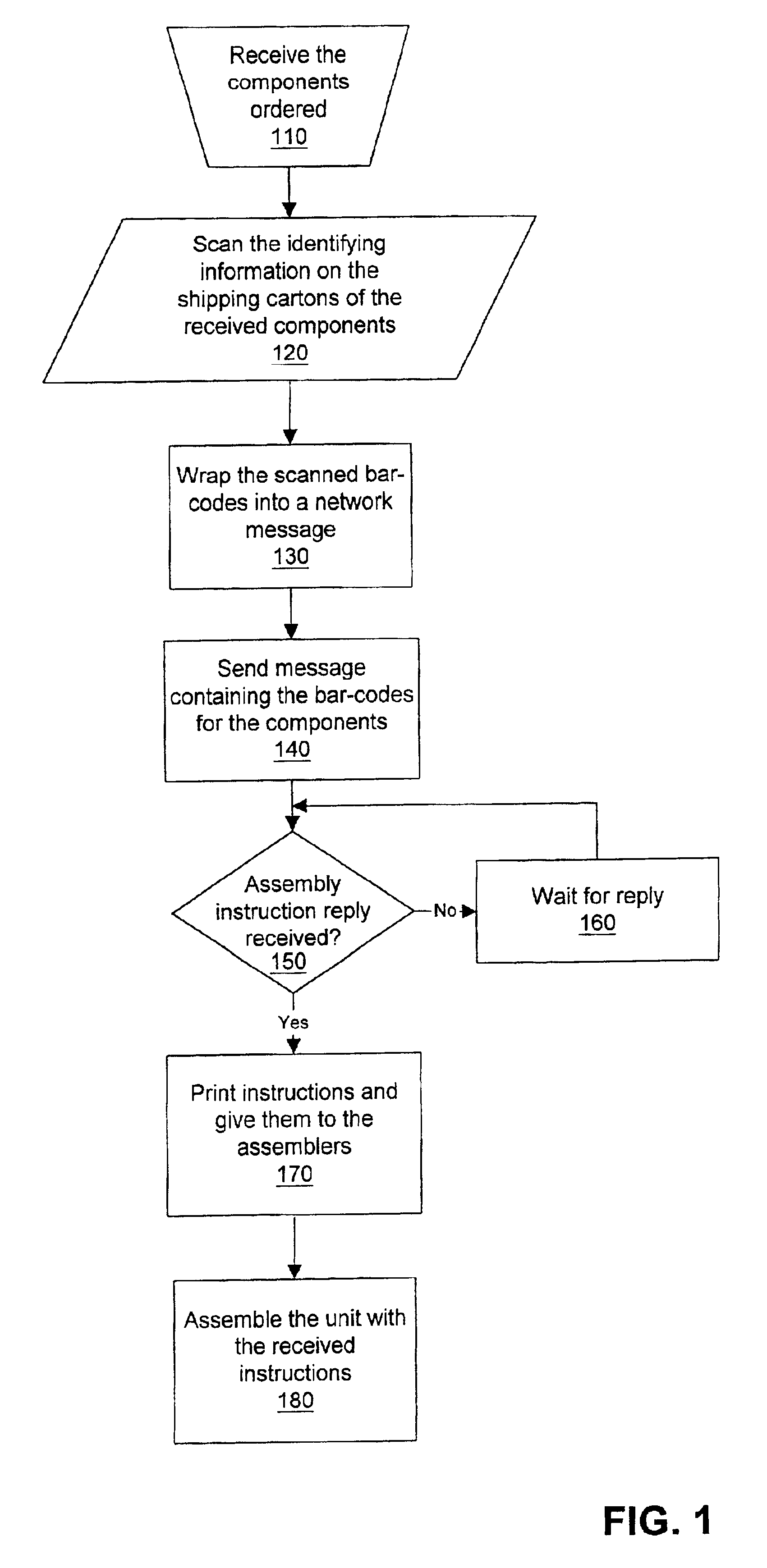 Method to use the internet for the assembly of parts