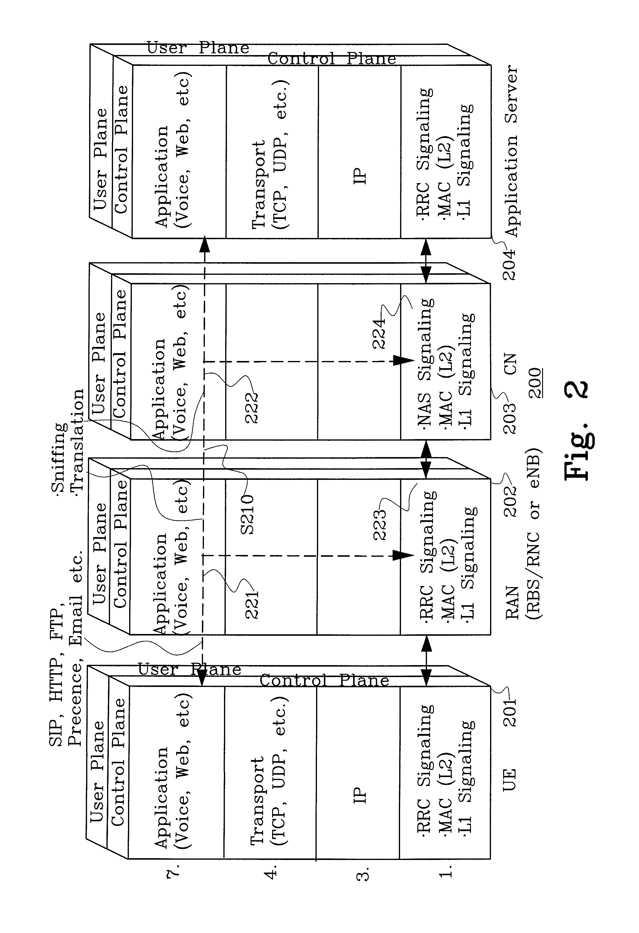 Optimizing the usage of radio resources by cross-layer reading of information from higher level control plane protocol layer