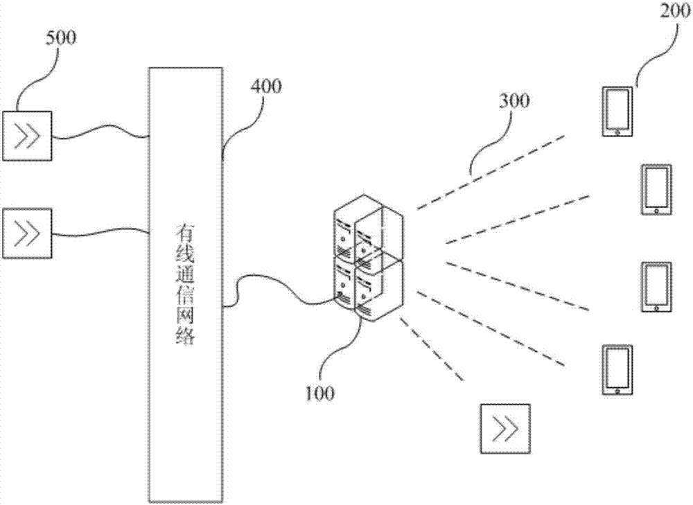 Road accident rescue system and realization method thereof