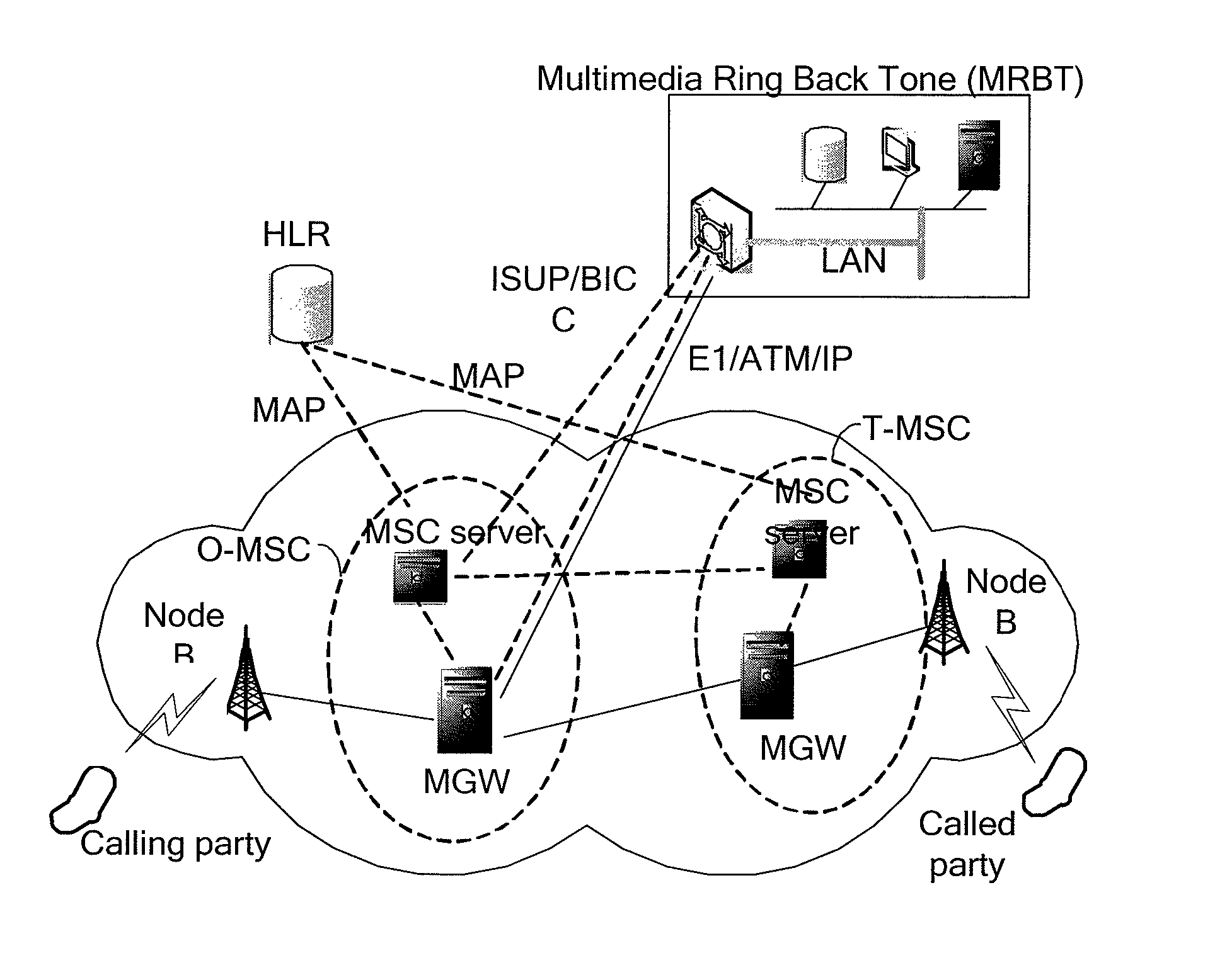 System and method for implementing multimedia ring back tone service