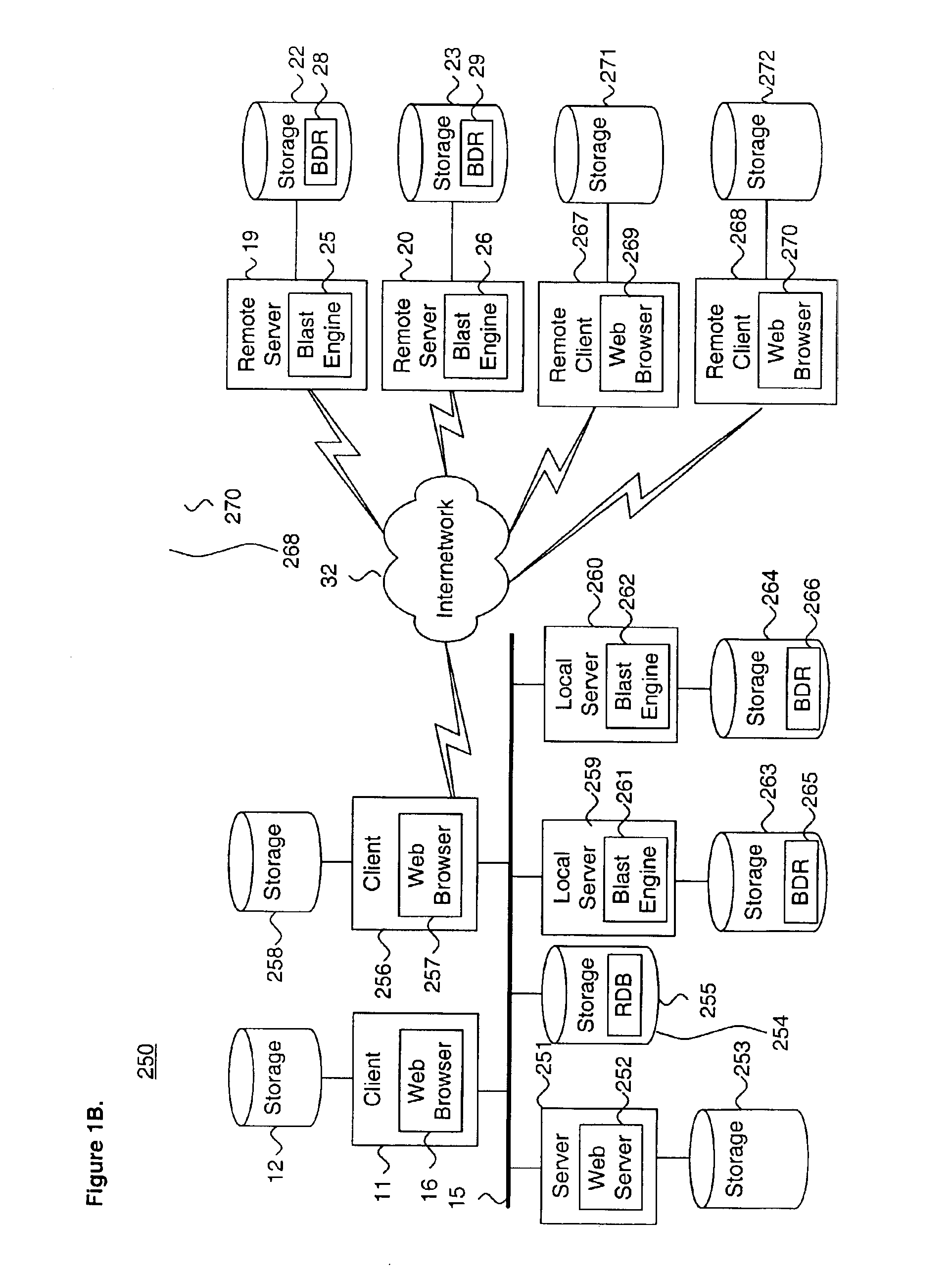 System and method for transacting and manipulating a multi-sequence search using biological data repositories