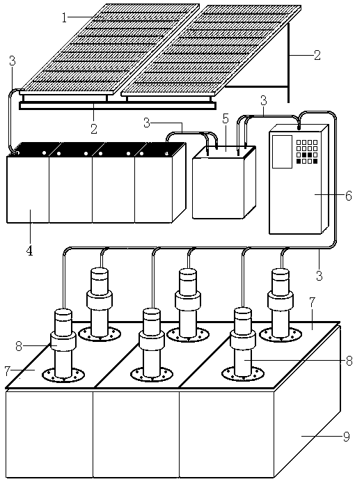 Hydrolyzate fermentation utilizing solar energy stirring technology