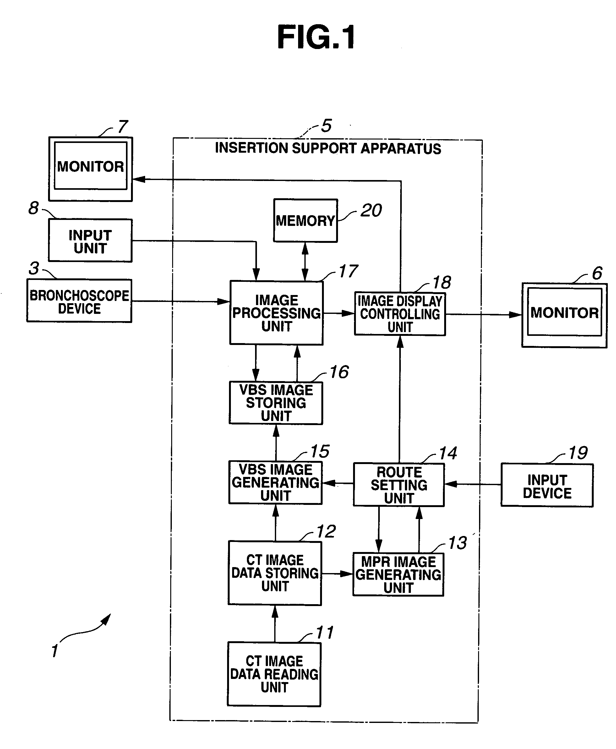 Insertion support system for specifying a location of interest as an arbitrary region and also appropriately setting a navigation leading to the specified region