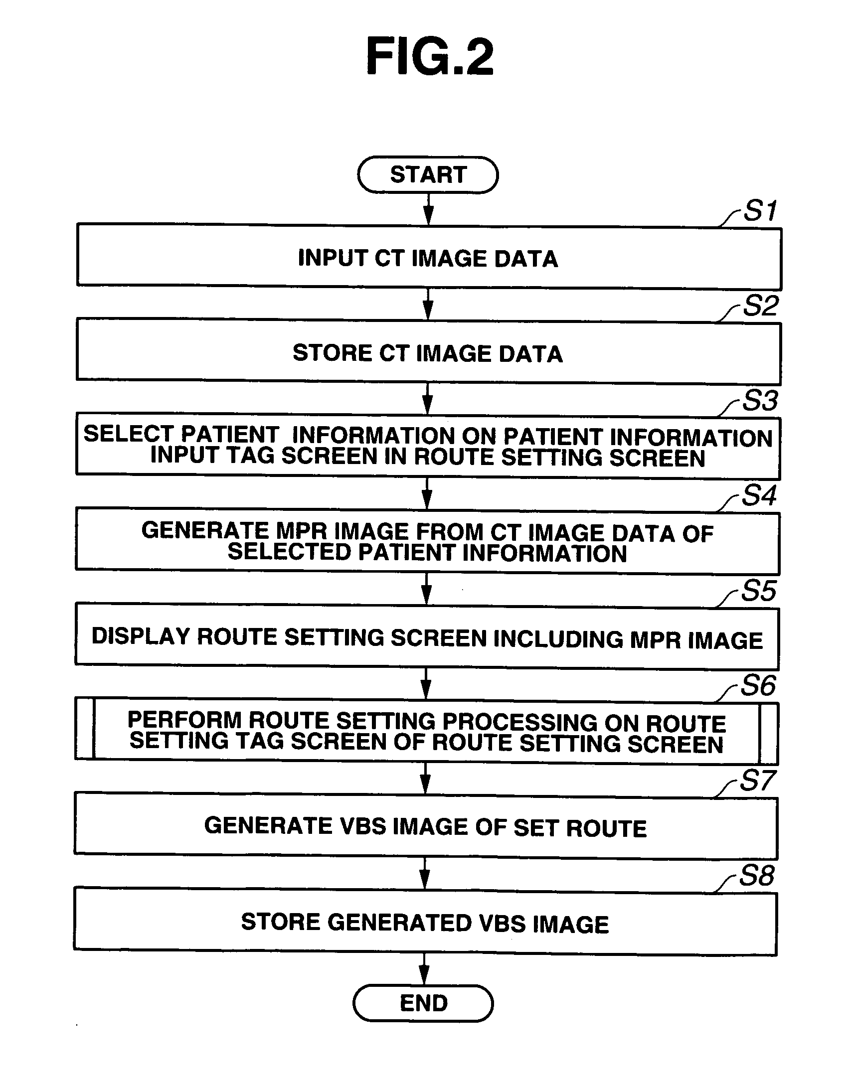 Insertion support system for specifying a location of interest as an arbitrary region and also appropriately setting a navigation leading to the specified region