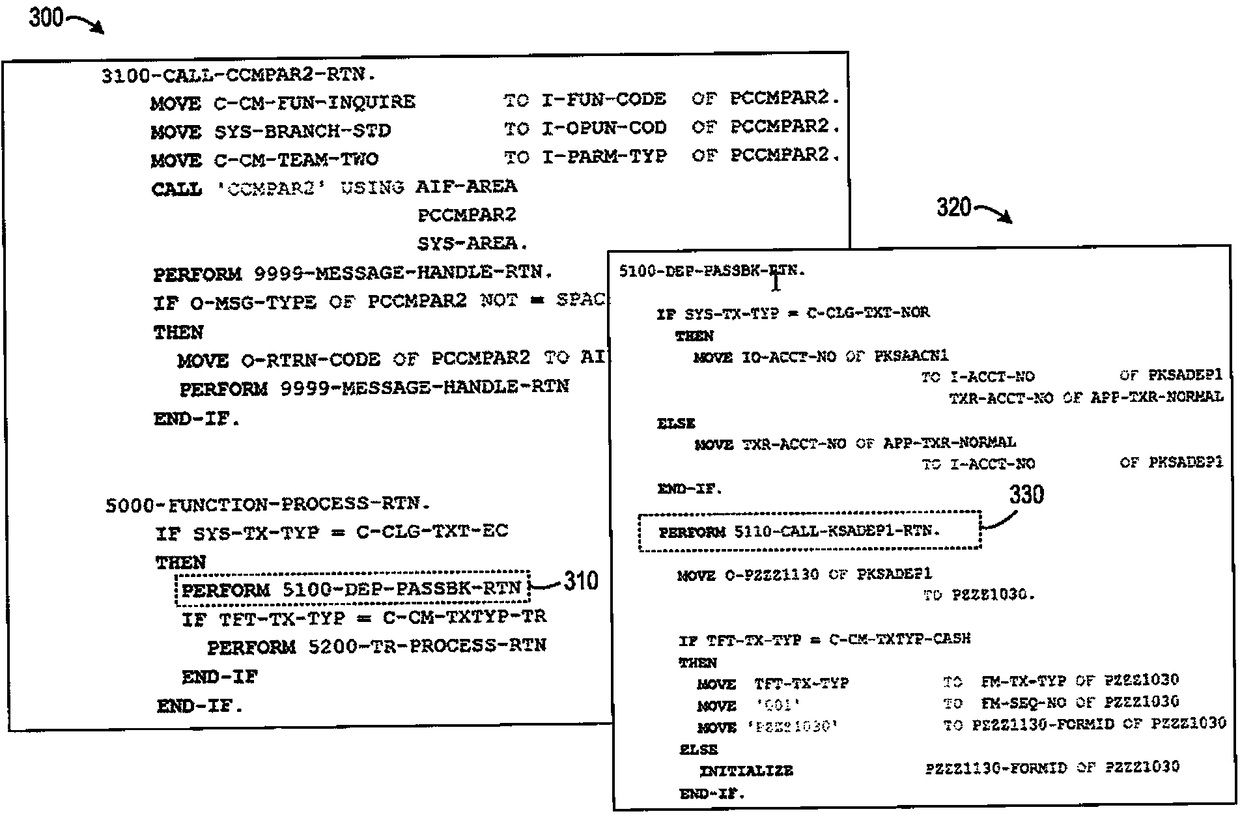 Method and system for model-driven development