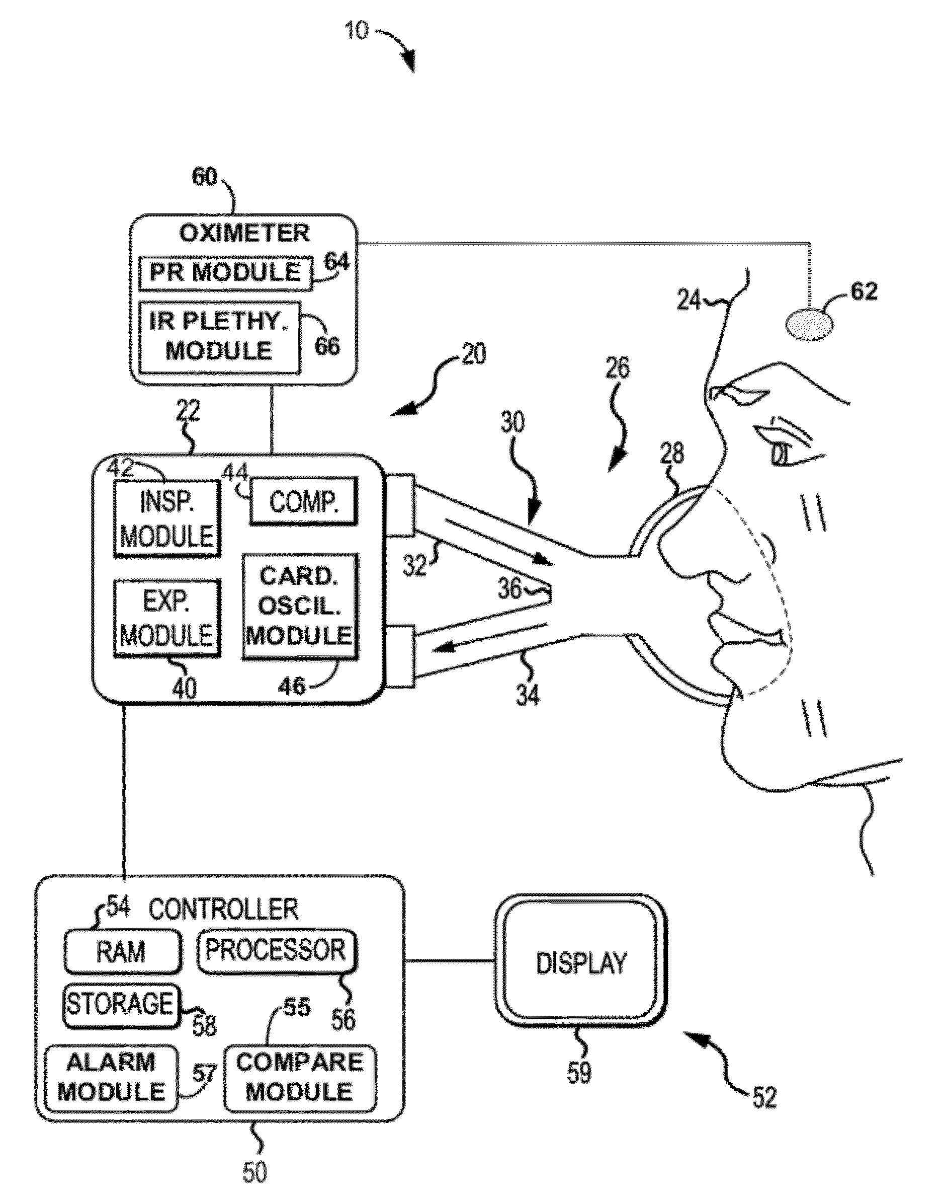 Methods for validating patient identity