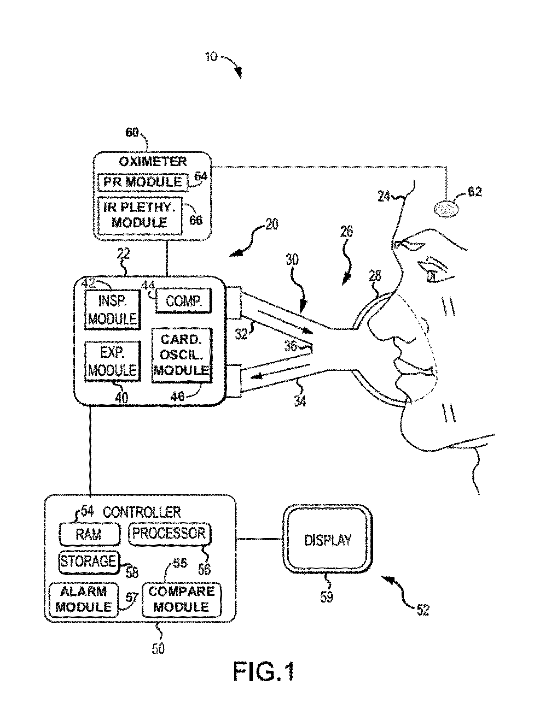 Methods for validating patient identity