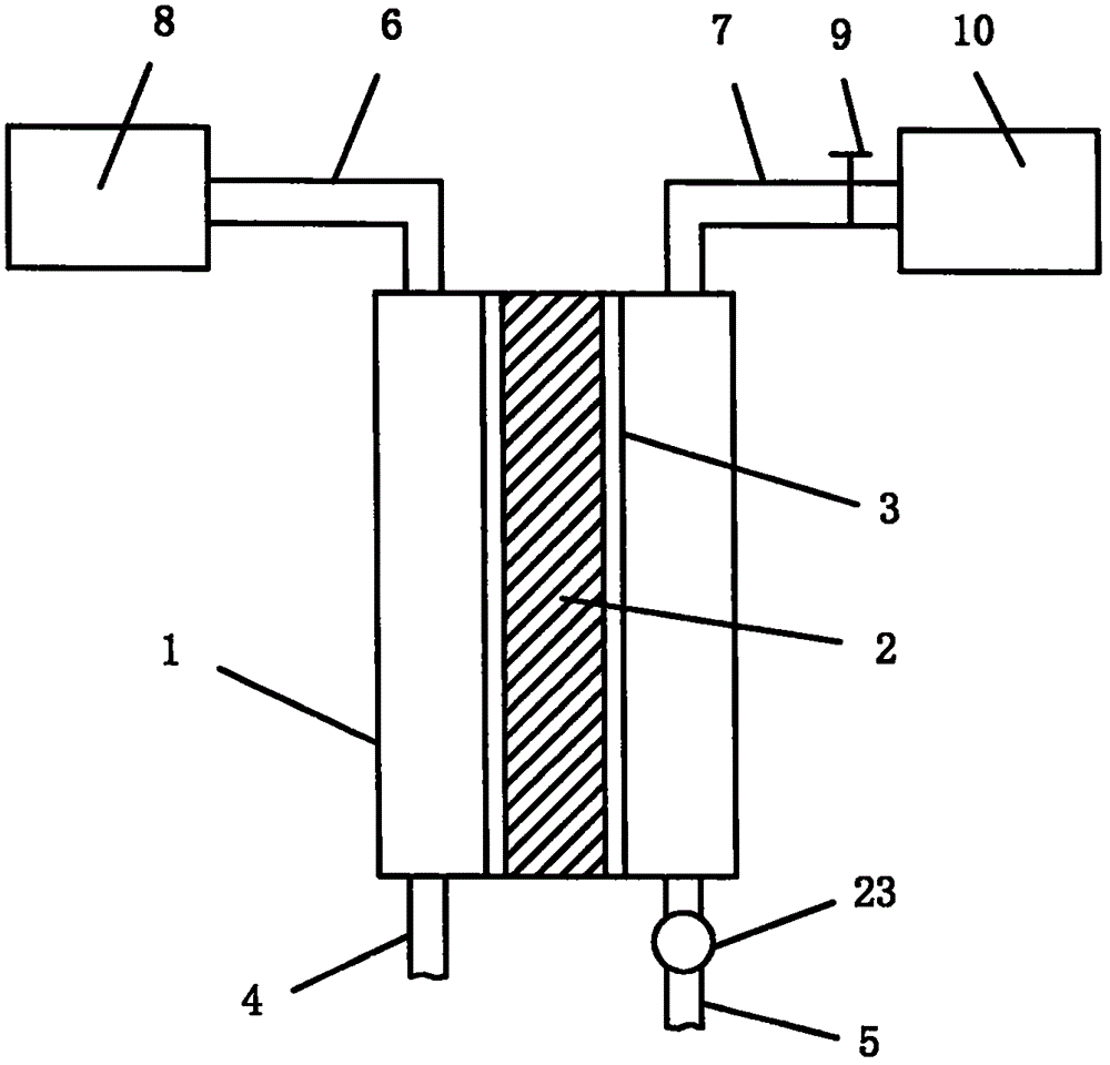 Forward osmosis treatment system of saline-alkaline water and treatment method thereof