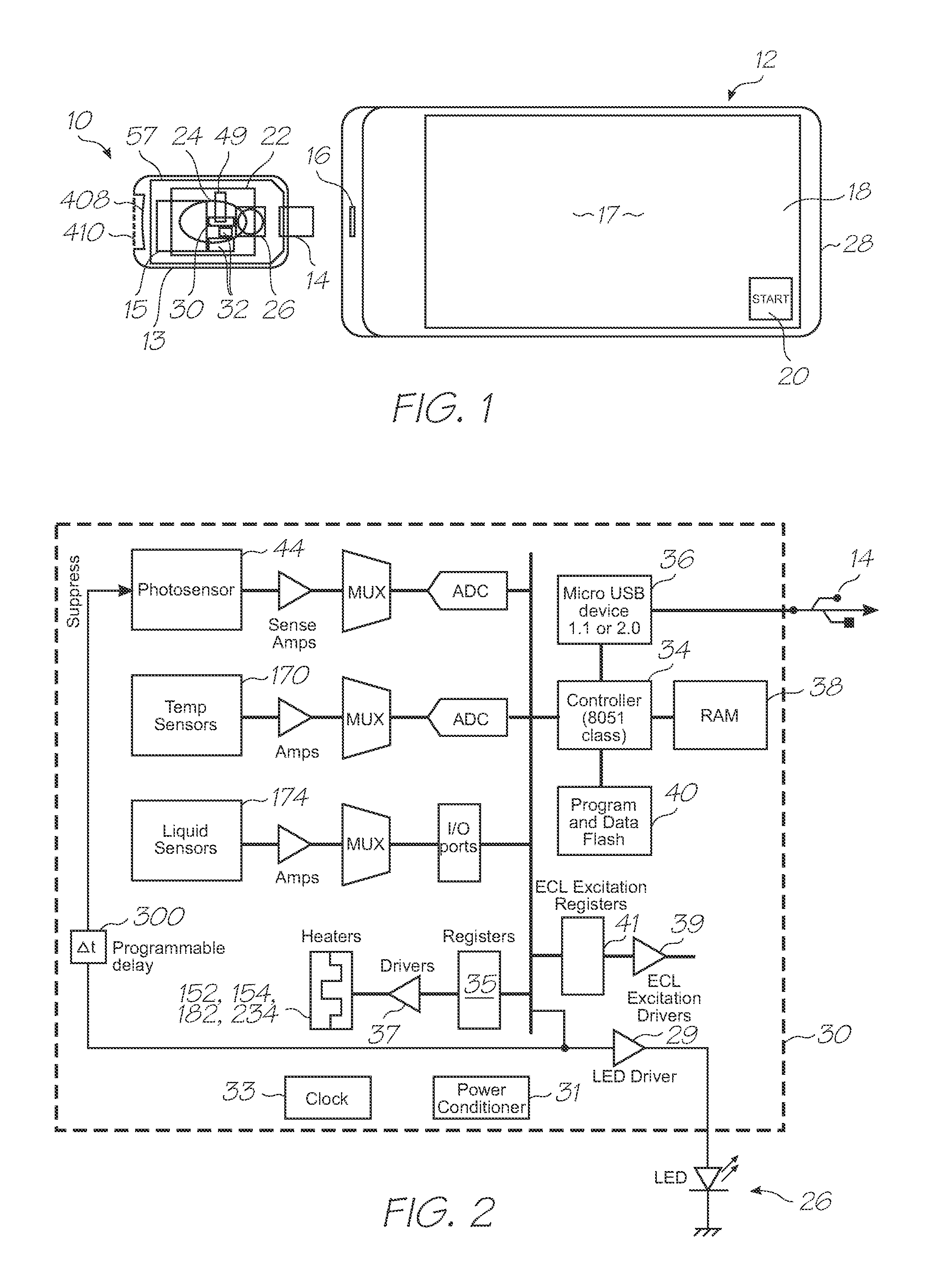 Loc device for electrochemiluminescent detection of target nucleic acid sequences in a fluid with calibration chamber containing probes designed to be non-complementary with any nucleic acid sequences in the fluid