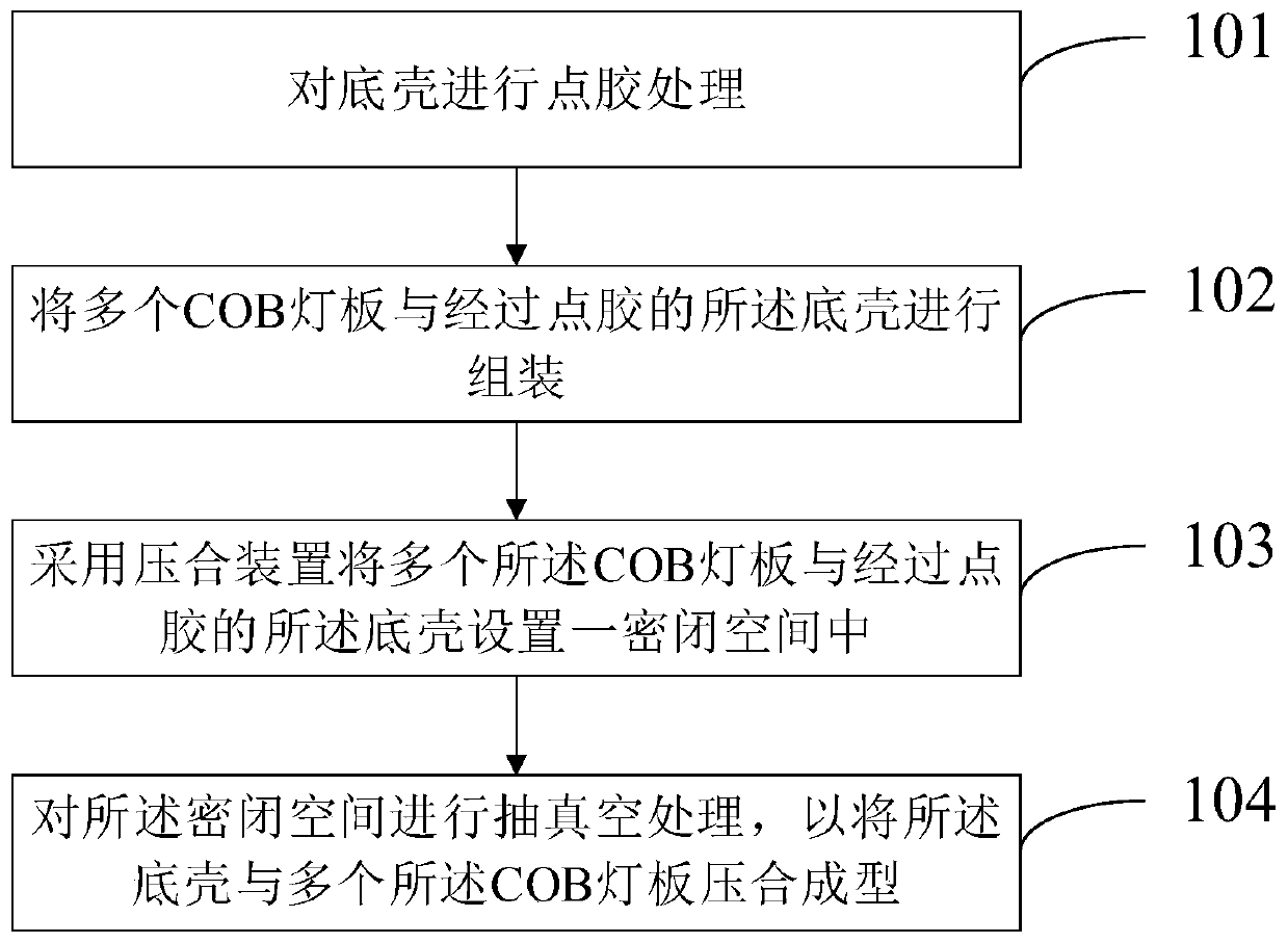 COB module and manufacturing method thereof