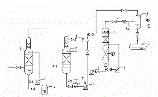 Device for recovery of carbon disulfide in viscose fiber production