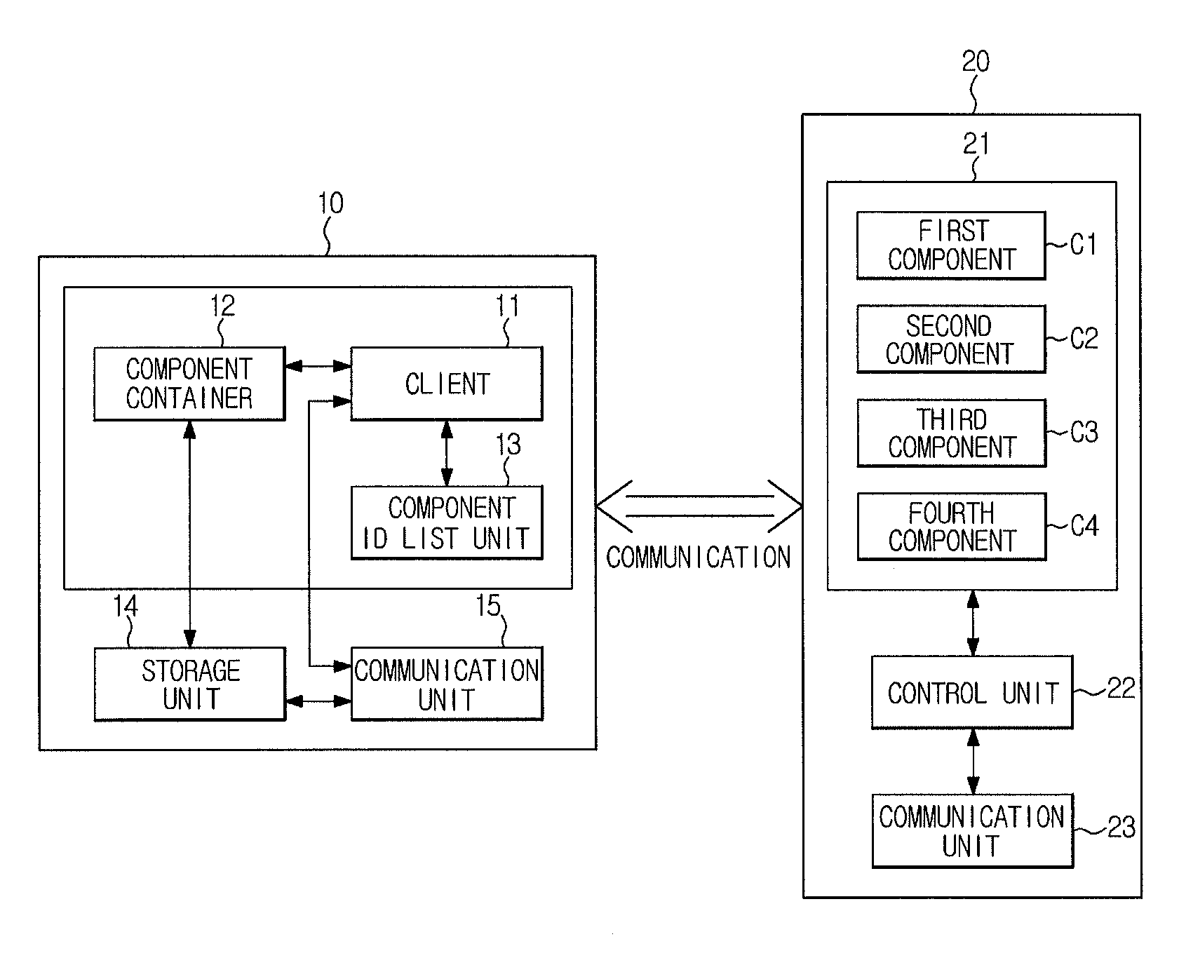 Application building system, method and computer-readable medium