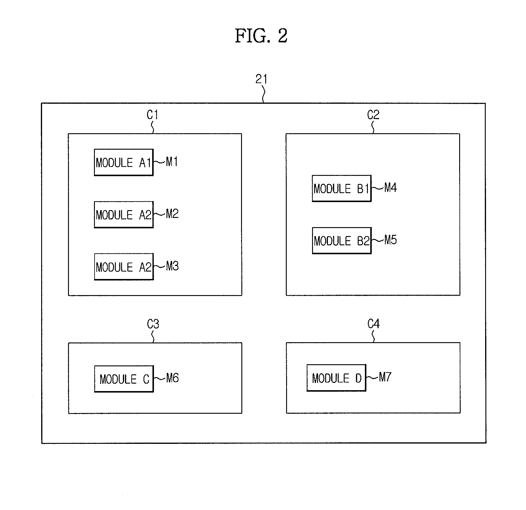 Application building system, method and computer-readable medium