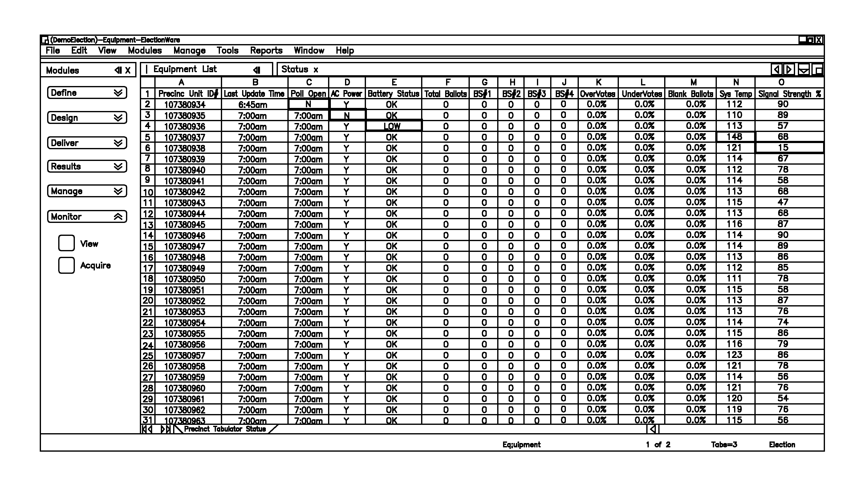 System and method for monitoring precinct-based ballot tabulation devices