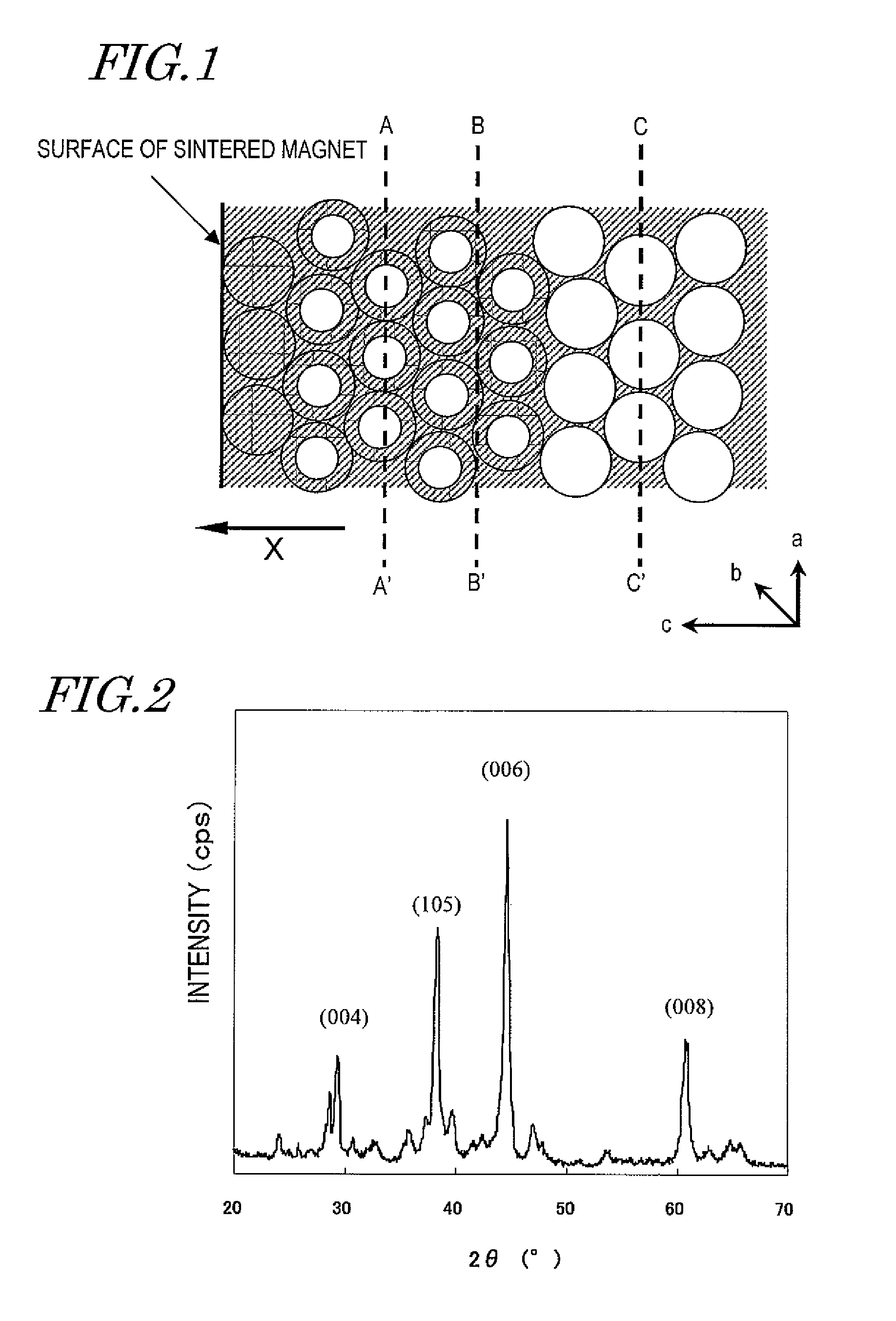 R-Fe-B anisotropic sintered magnet