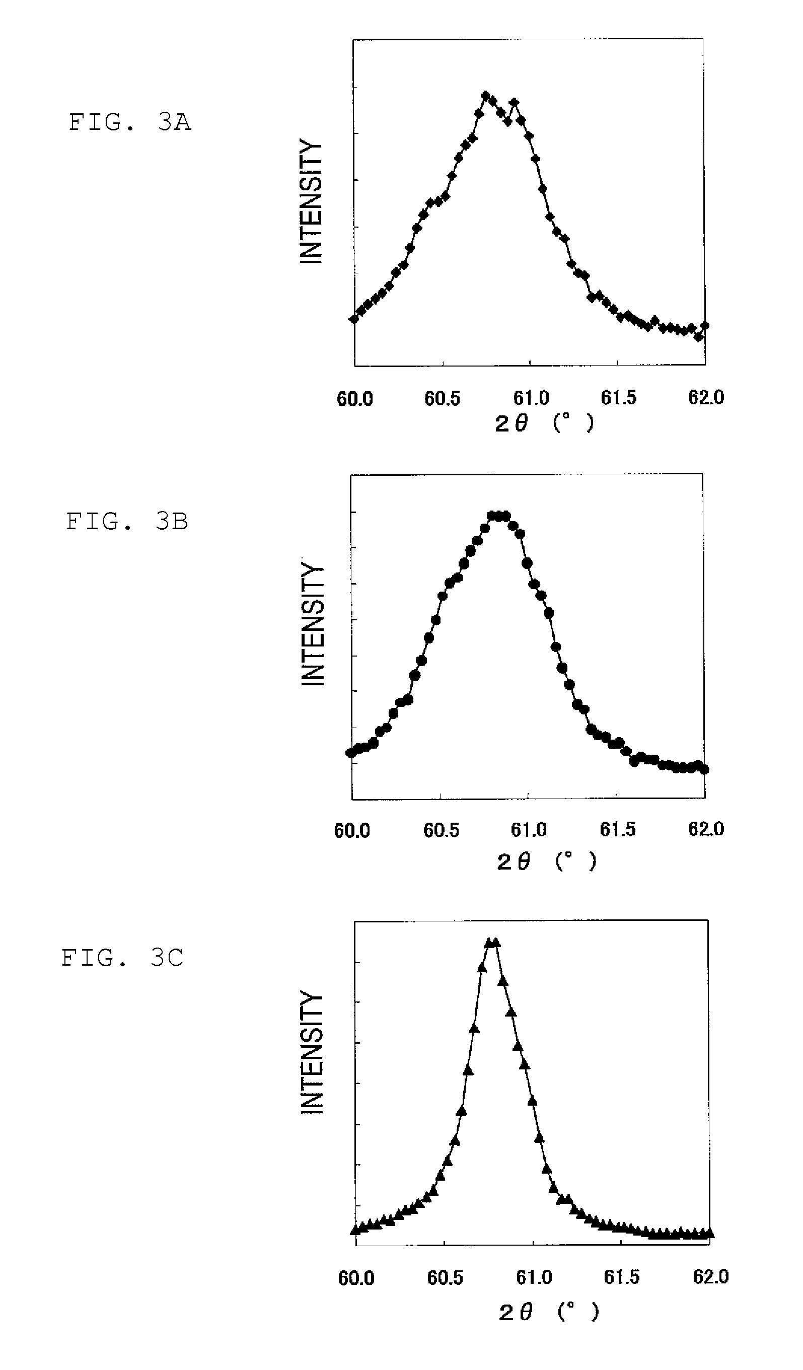 R-Fe-B anisotropic sintered magnet