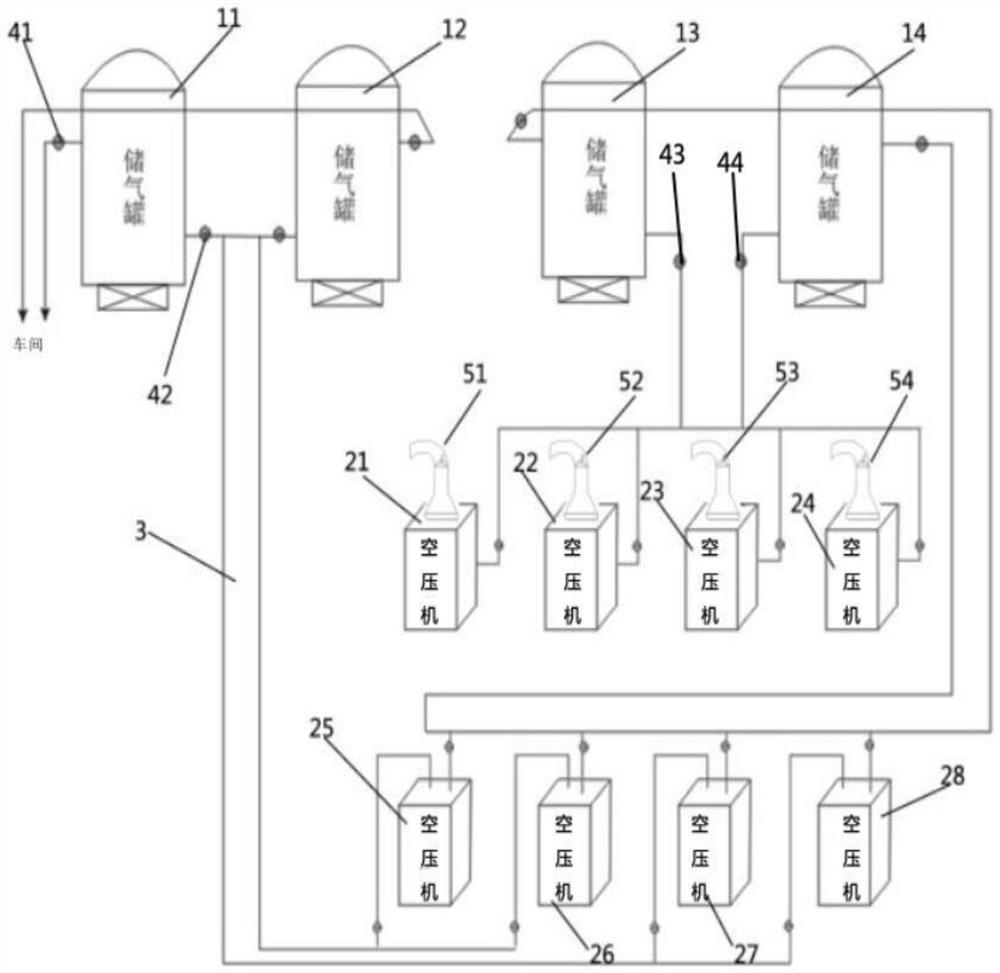 Energy saving method for industrial air compressor system