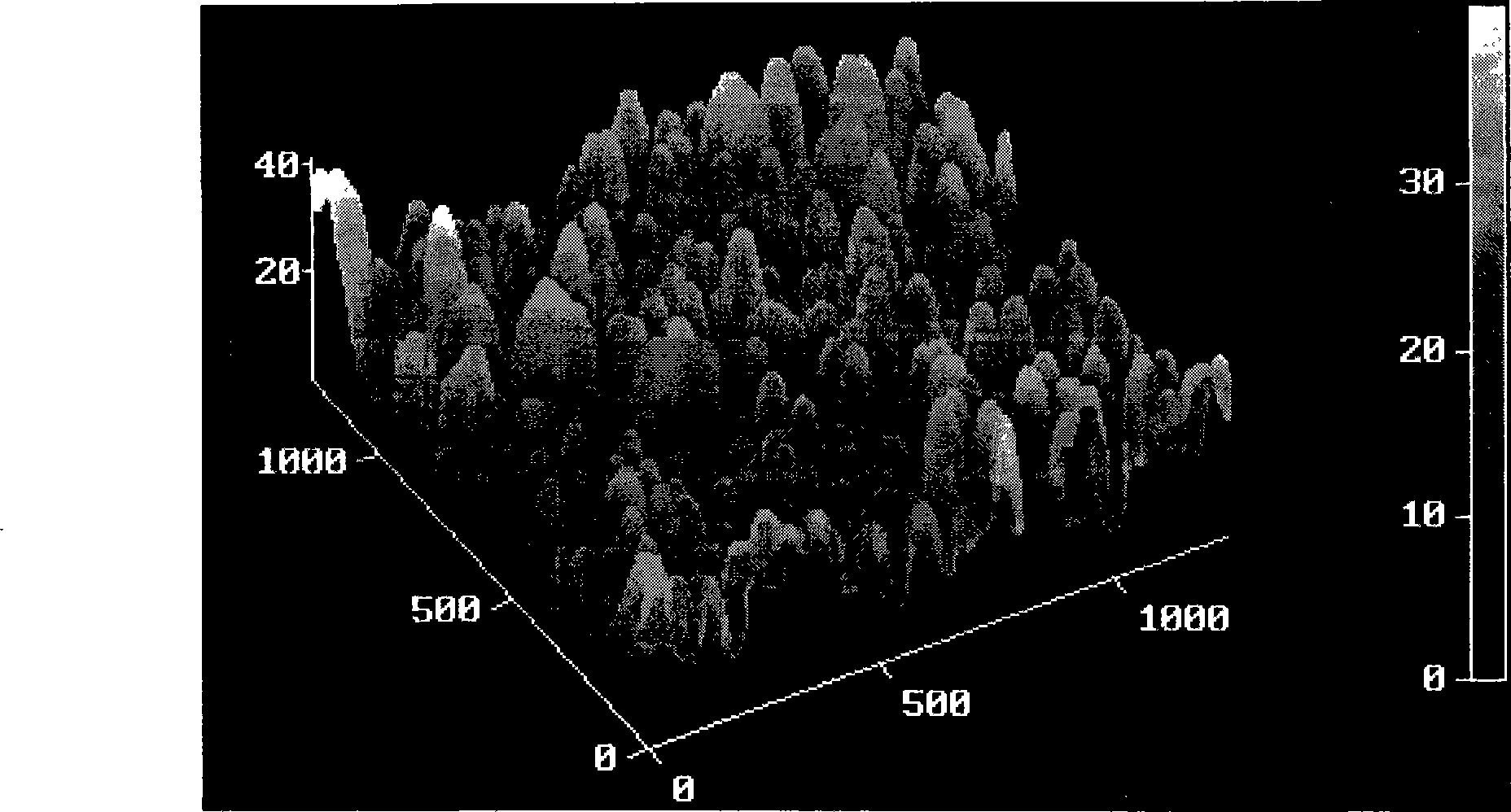 Preparation of cupric oxide doped with titanium dioxide gradient film