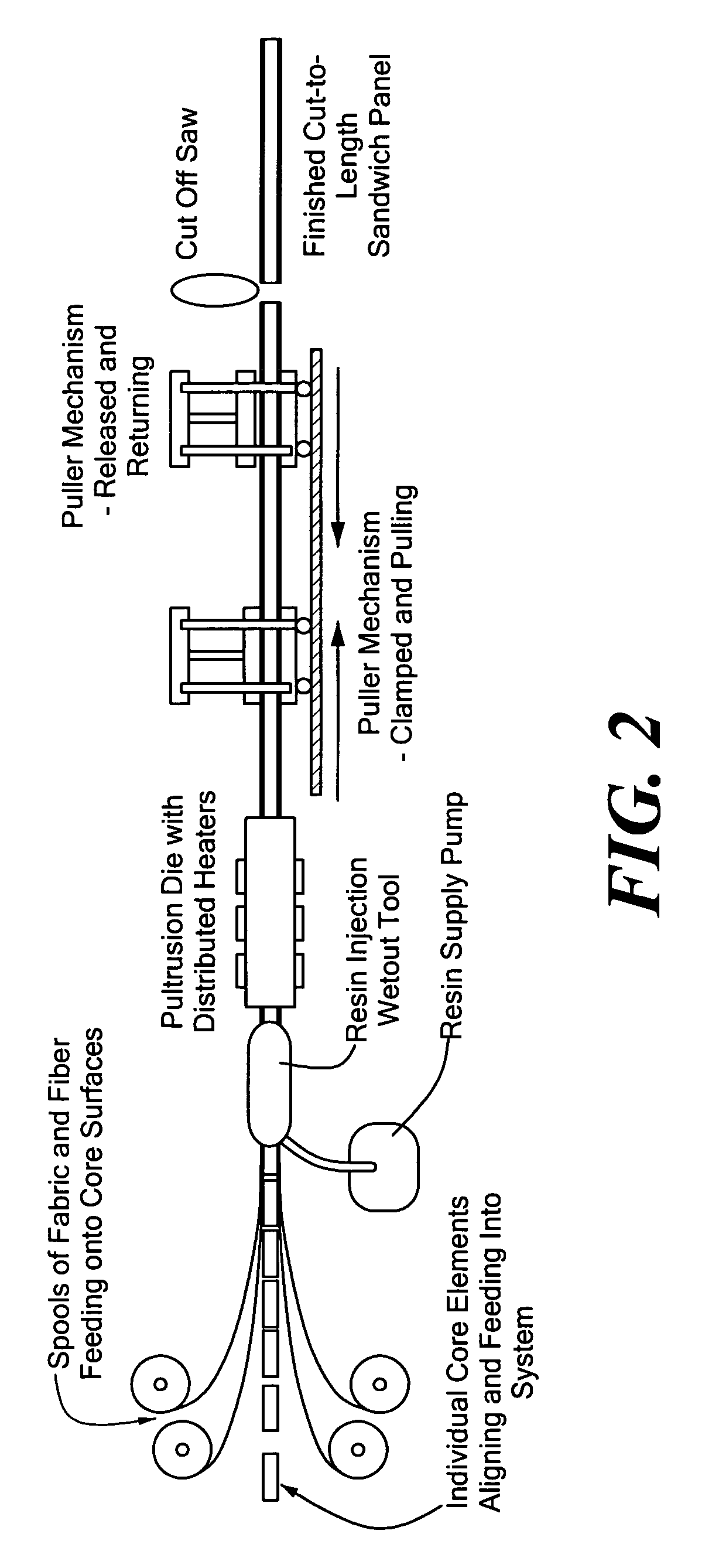 Large composite structures and a process for fabricating large composite structures