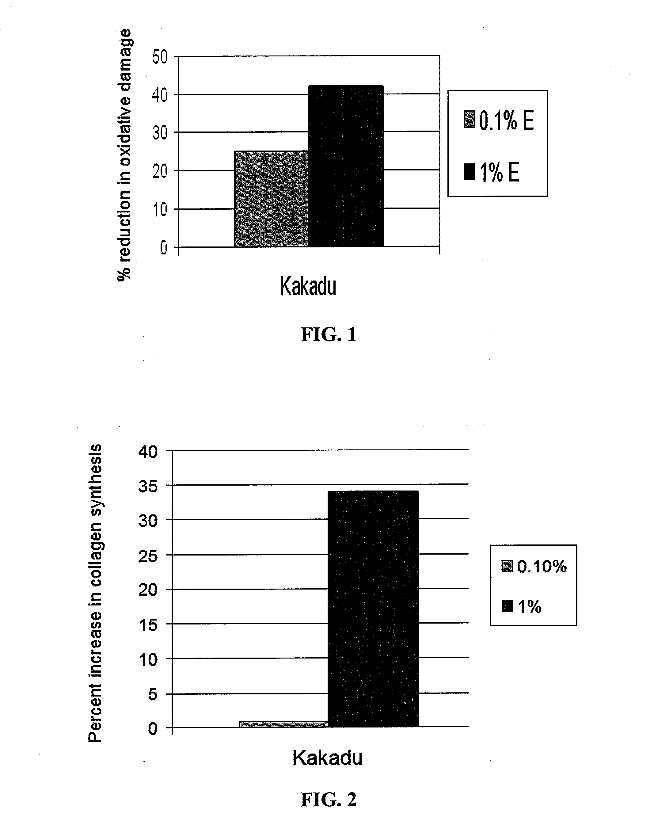 Compositions comprising kakadu plum extract or acai berry extract
