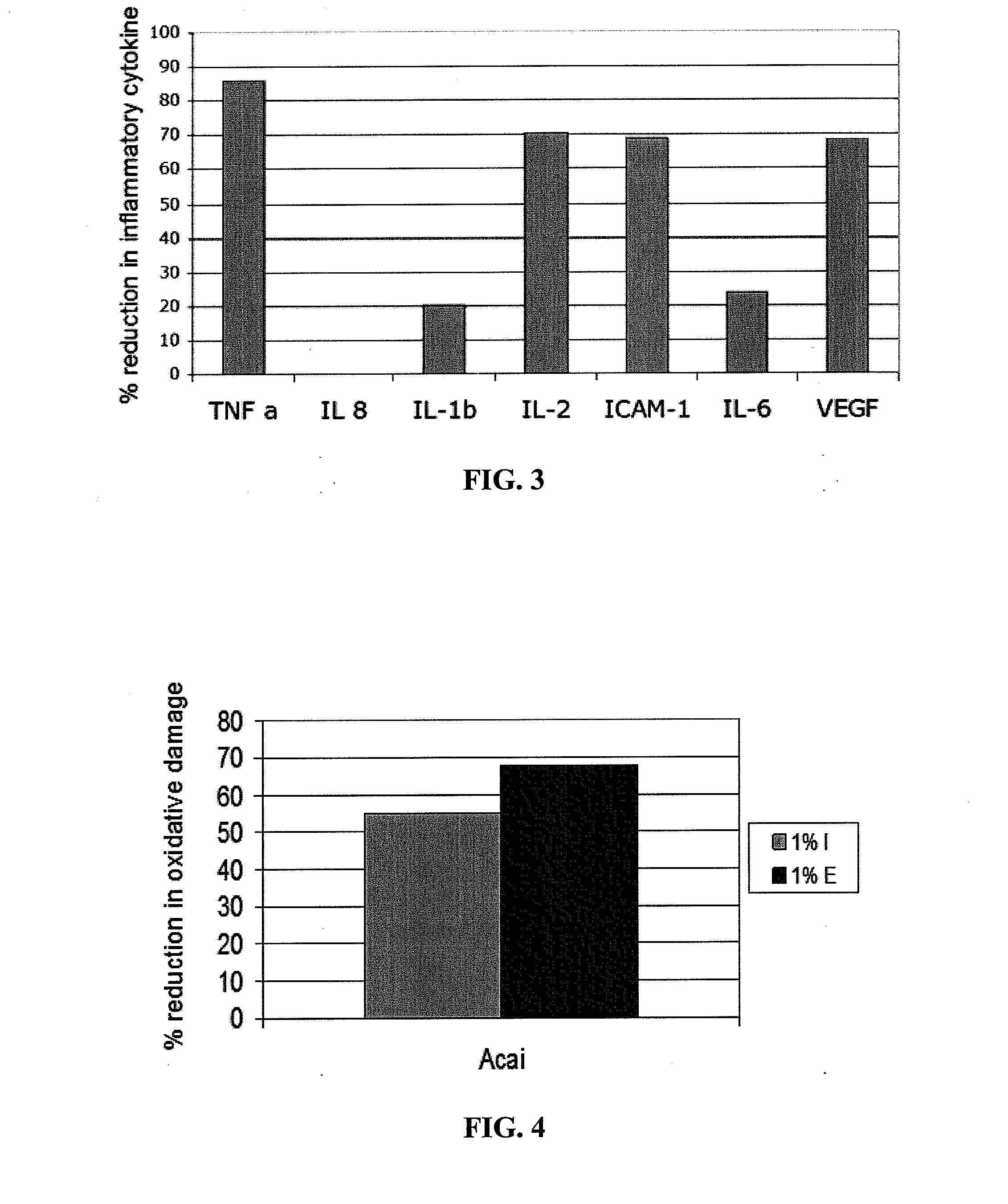 Compositions comprising kakadu plum extract or acai berry extract