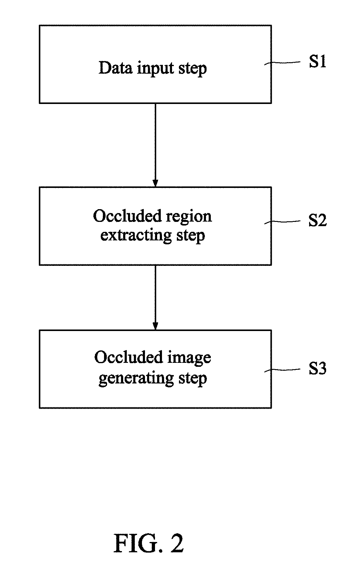 Method for improving occluded edge quality in augmented reality based on depth camera