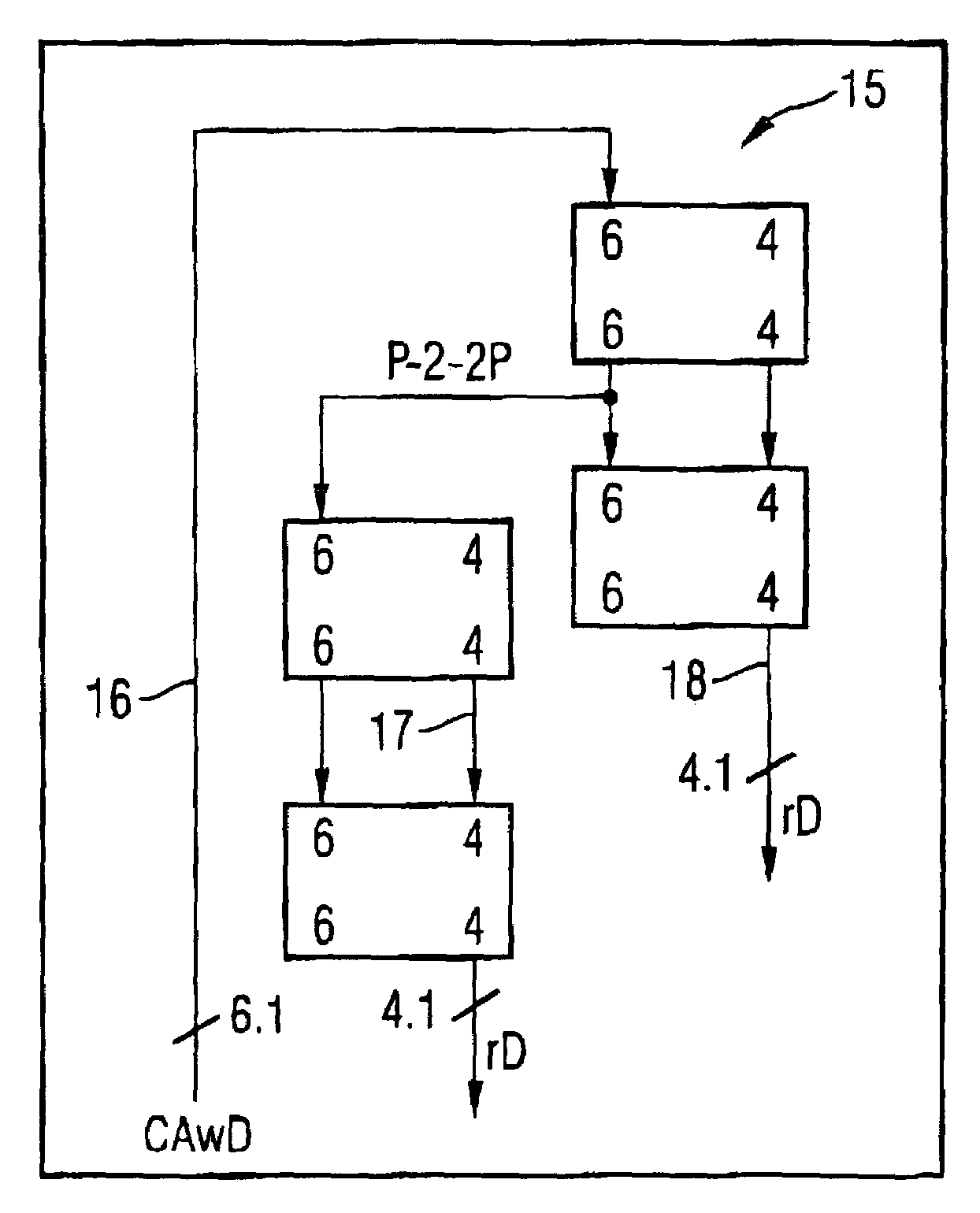 Semiconductor memory arrangement with branched control and address bus