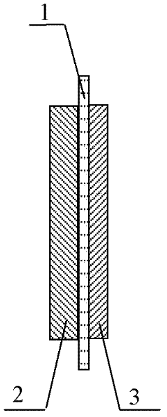 High-voltage lithium ion battery, composite electrode couple and preparation methods of high-voltage lithium ion battery and composite electrode couple