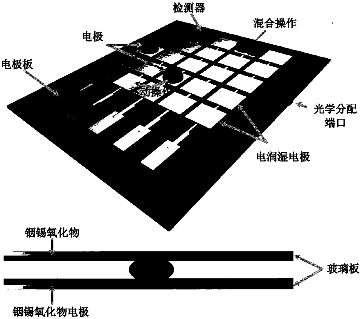 Time optimization method for computer-aided layout design of digital microfluidic biochips