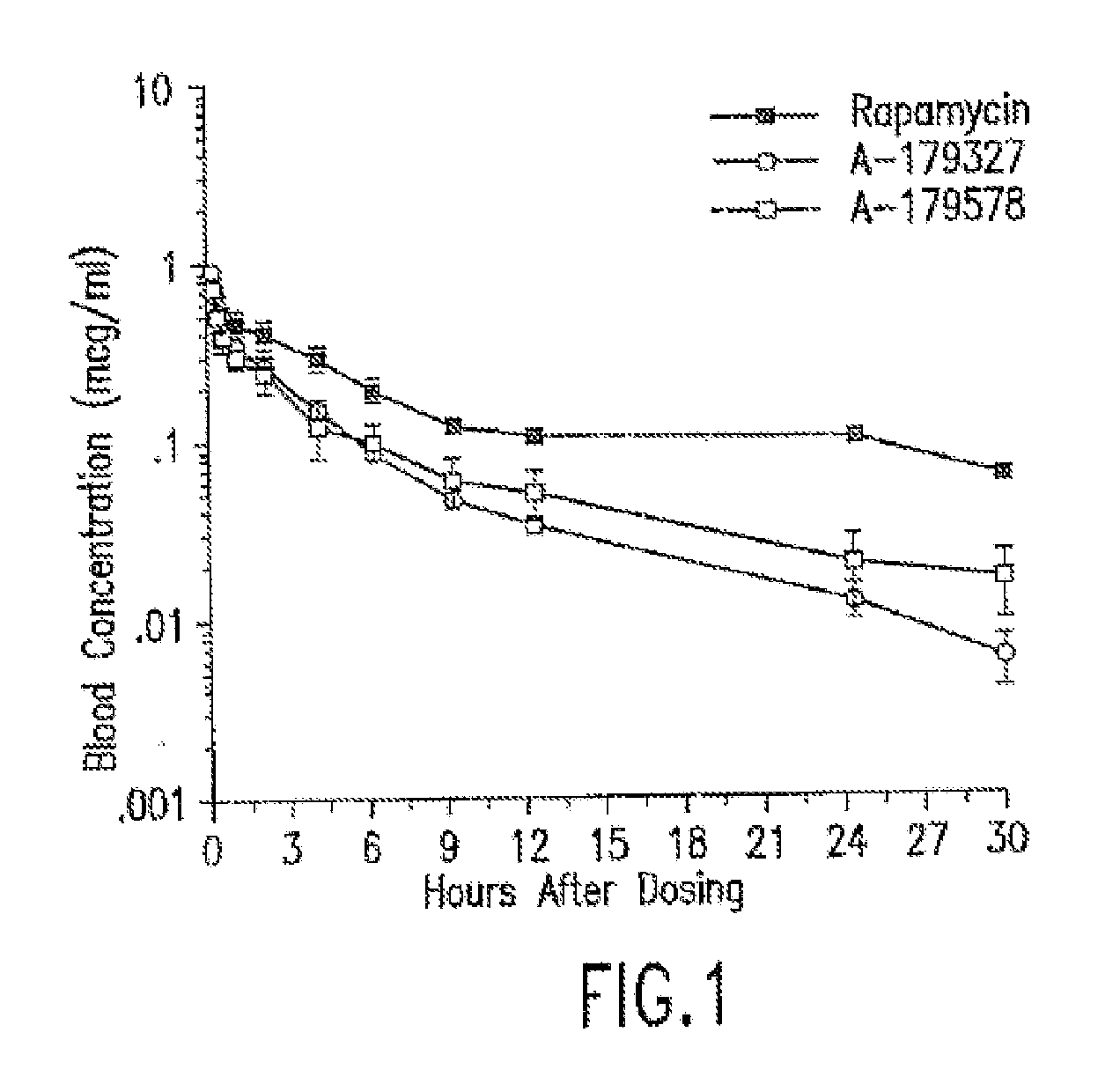 Medical Devices Containing Rapamycin Analogs