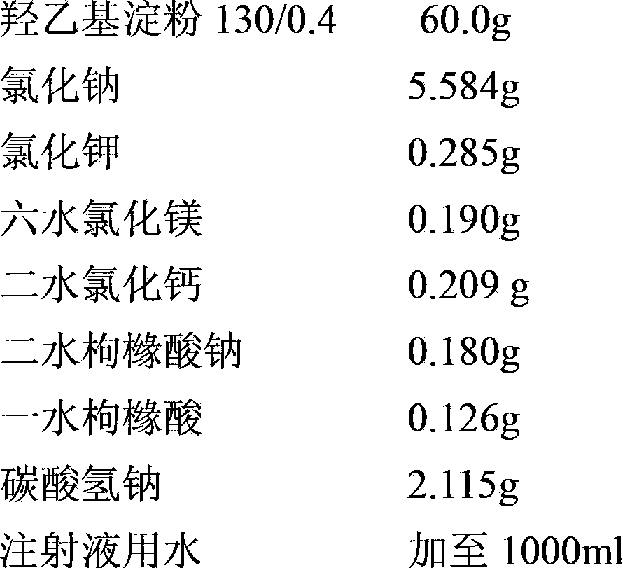 Pharmaceutical composition containing hydroxyethyl starch and electrolyte solution containing bicarbonate ions