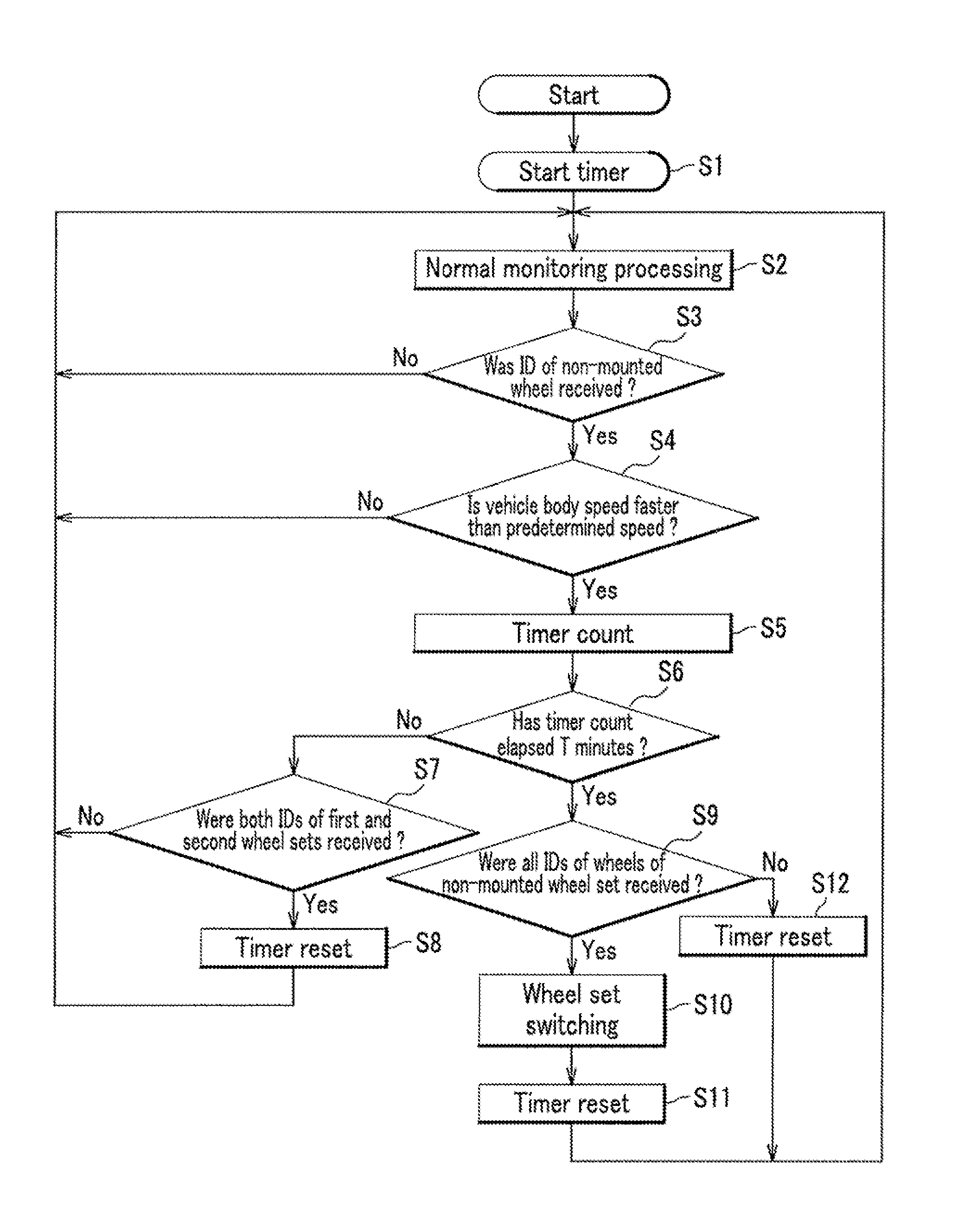 Tire pressure monitoring system and pressure monitoring unit