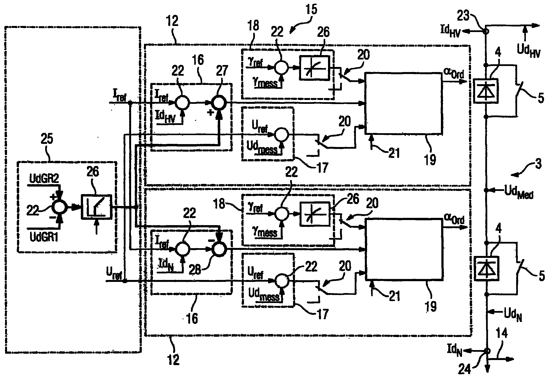 Device for regulating a high-voltage direct-current transmission system