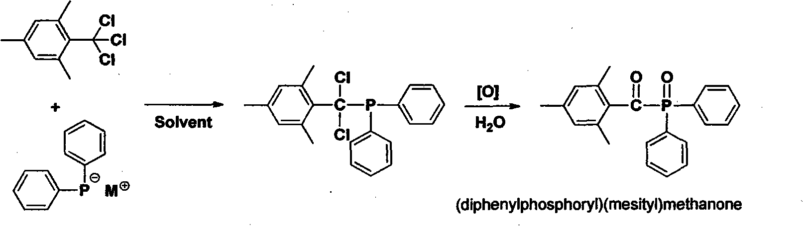 Preparation method of (diphenylphosphine oxide)(mesitylene)ketone and (phenylphosphine oxide)bis(mesitylene ketone)