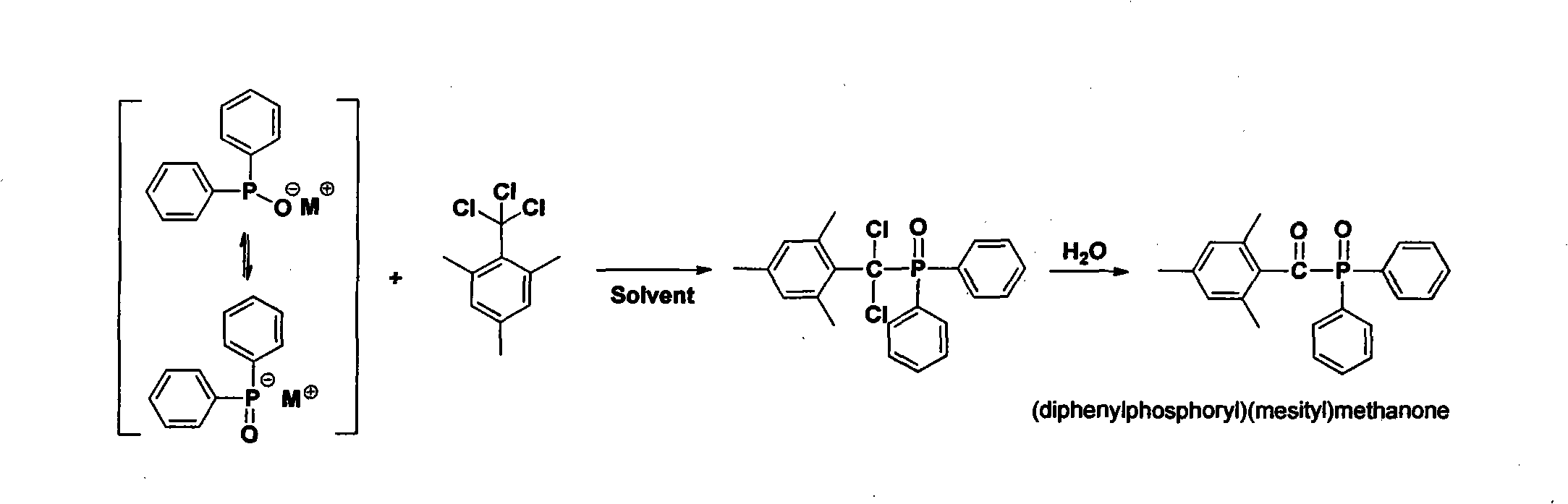 Preparation method of (diphenylphosphine oxide)(mesitylene)ketone and (phenylphosphine oxide)bis(mesitylene ketone)