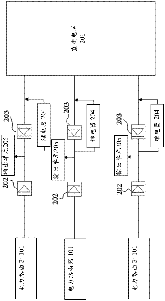 Shared power system with multiple inputs