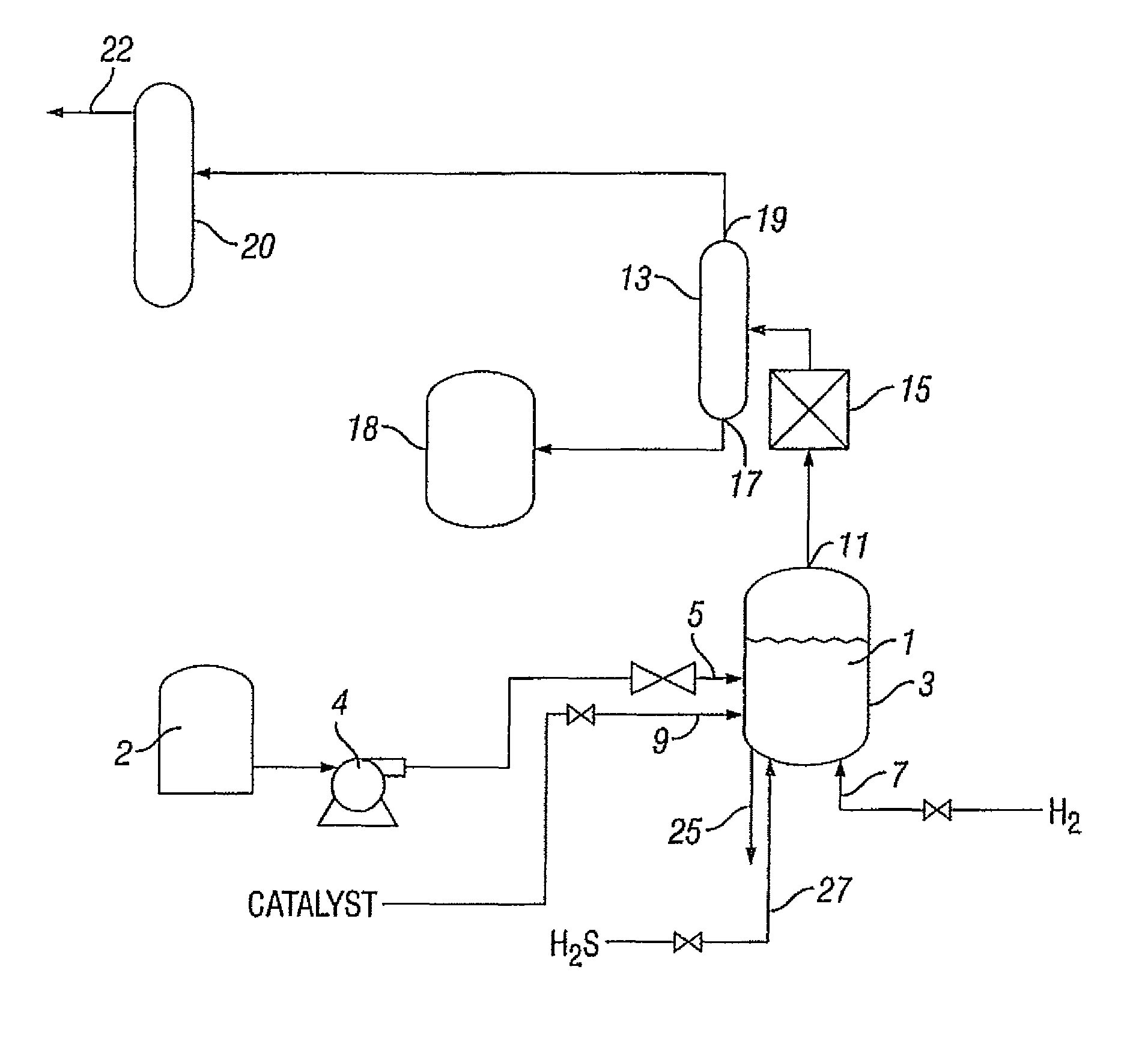 Process for treating a hydrocarbon-containing feed