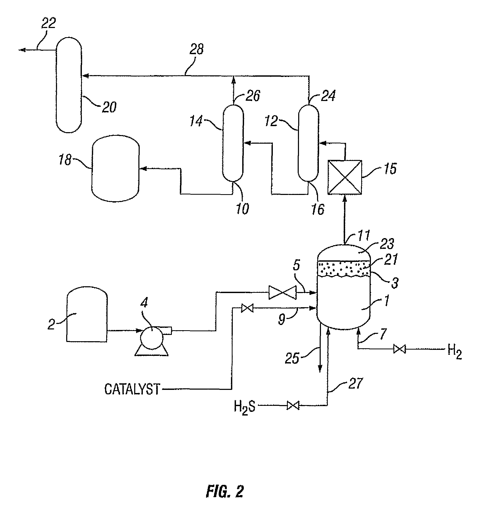 Process for treating a hydrocarbon-containing feed
