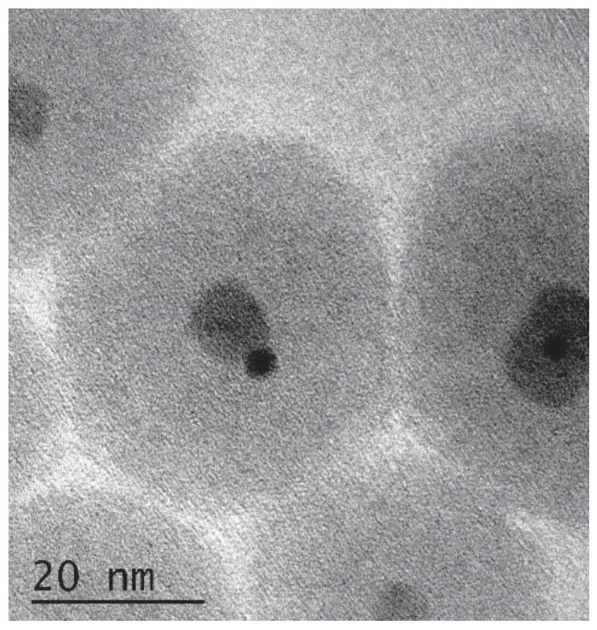 Catalyst, preparation method and application for hydrogenation synthesis of p-aminophenol