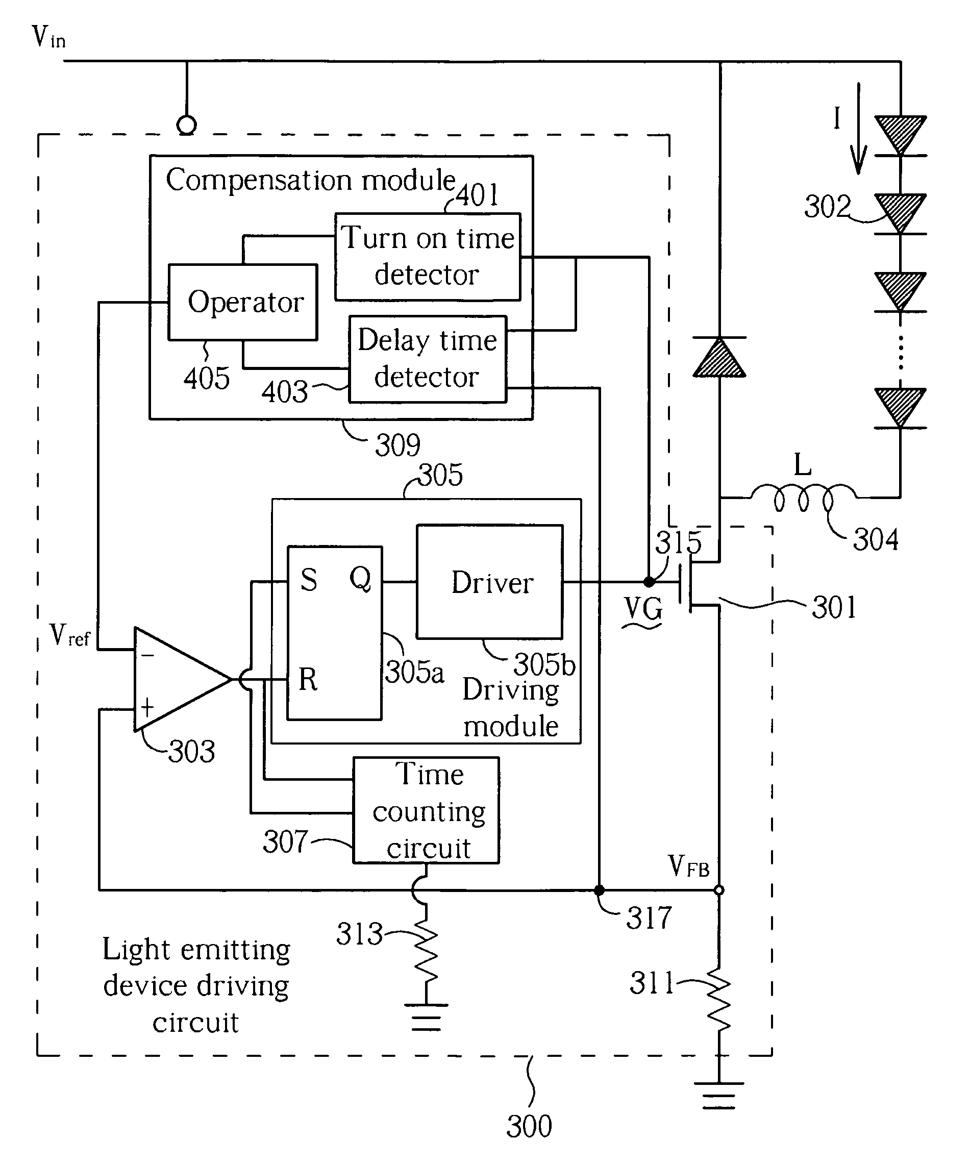 Driving circuit for light emitting device with compensation mechanism and driving method thereof