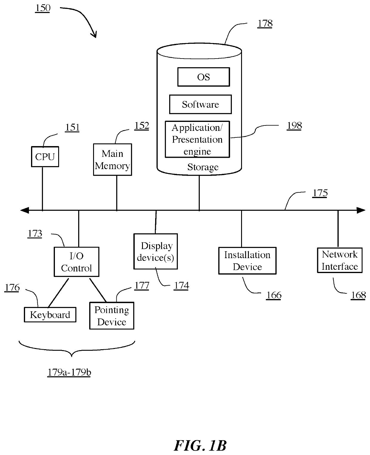 Systems and methods for automated retrofitting of customized code objects