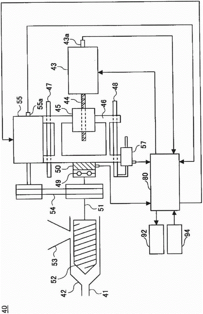 Injection molding machine