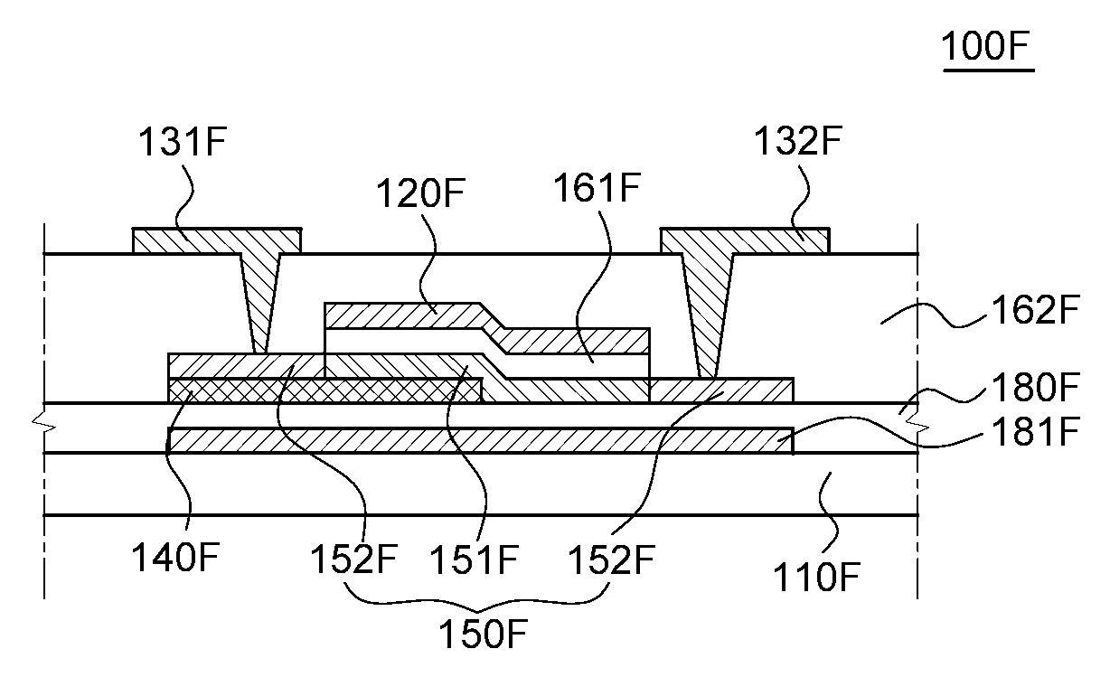 Thin-film transistor, method for manufacturing the same and display device including the same